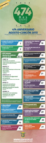 Programa Mes Aniversario 2015-01