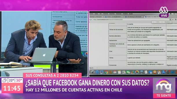 Mucho Gusto lideró sintonía matinal este martes 27 de marzo