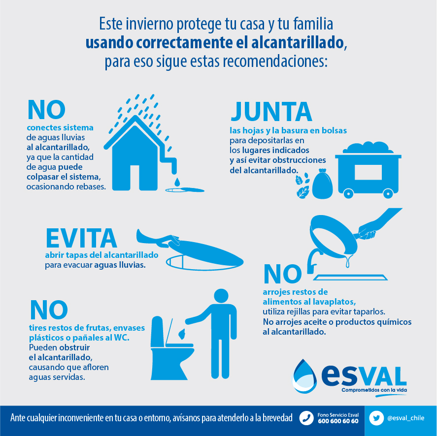 Esval llama a un uso correcto del alcantarillado durante los sistemas frontales
