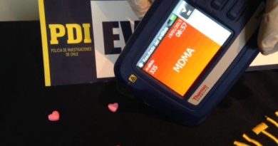 Pretendían comercializar droga en argentina y PDI los detuvo