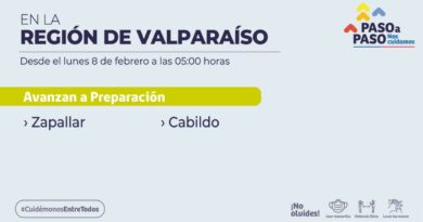 Zapallar y Cabildo avanzarán a Fase 3 el próximo lunes