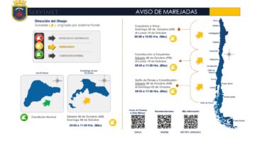 Armada informa marejadas de Arica hasta Golfo de Penas incluyendo Juan Fernández