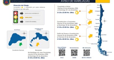 Armada alerta marejadas para las costas del país