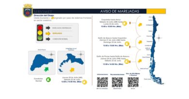 Nuevo aviso de marejadas para las costas del país