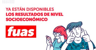 Están listos los resultados de nivel socioeconómico de estudiantes que postularon a beneficios a través del FUAS.