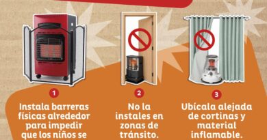 Infografía de COANIQUEM con recomendaciones para el uso seguro de estufas durante las vacaciones de invierno.