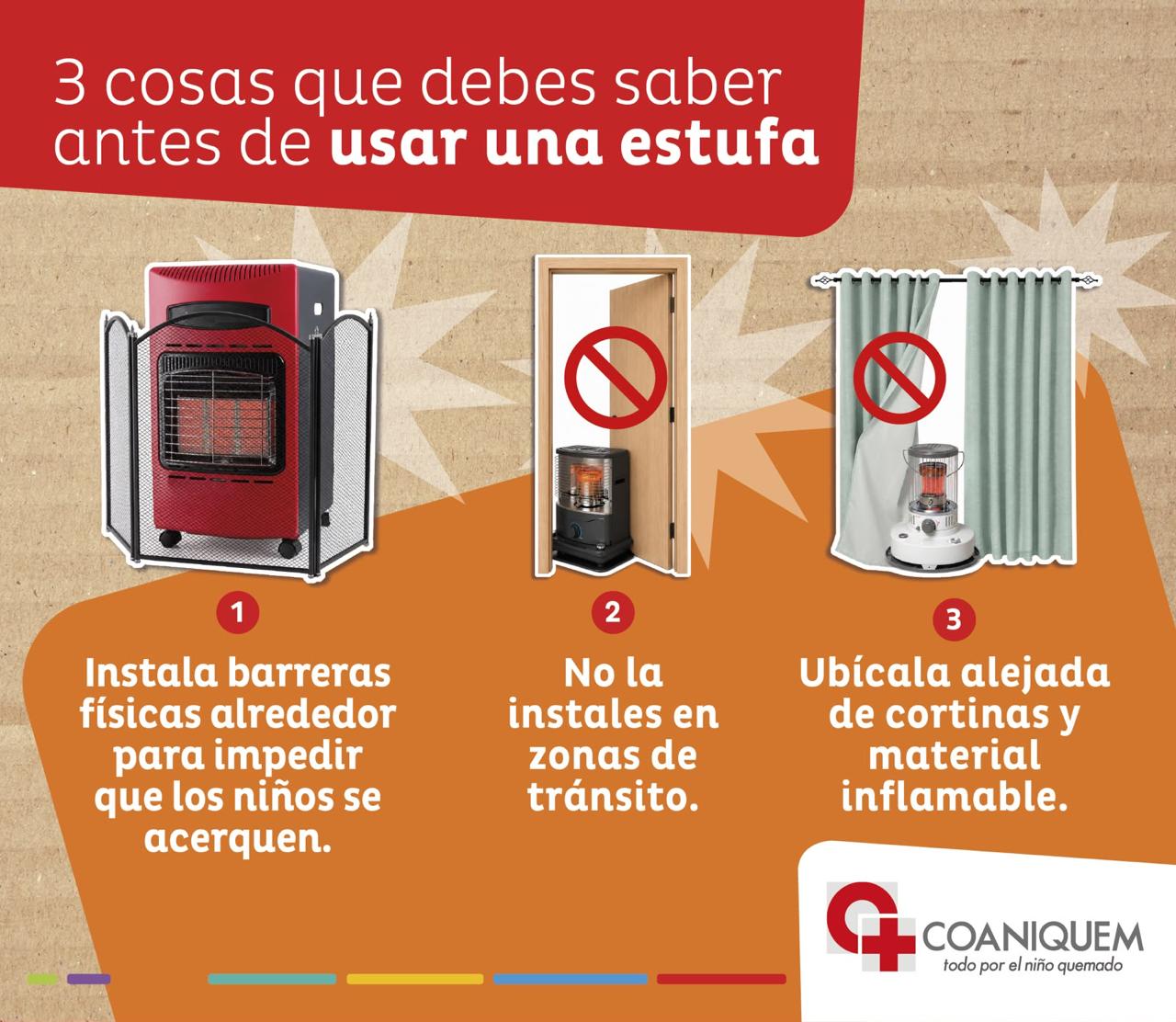 Infografía de COANIQUEM con recomendaciones para el uso seguro de estufas durante las vacaciones de invierno.