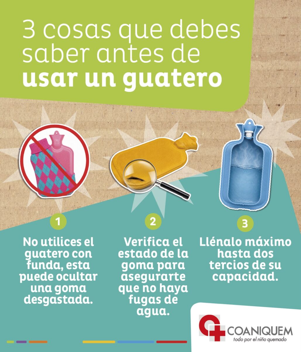 Infografía de COANIQUEM con recomendaciones para el uso seguro de guateros durante las vacaciones de invierno.