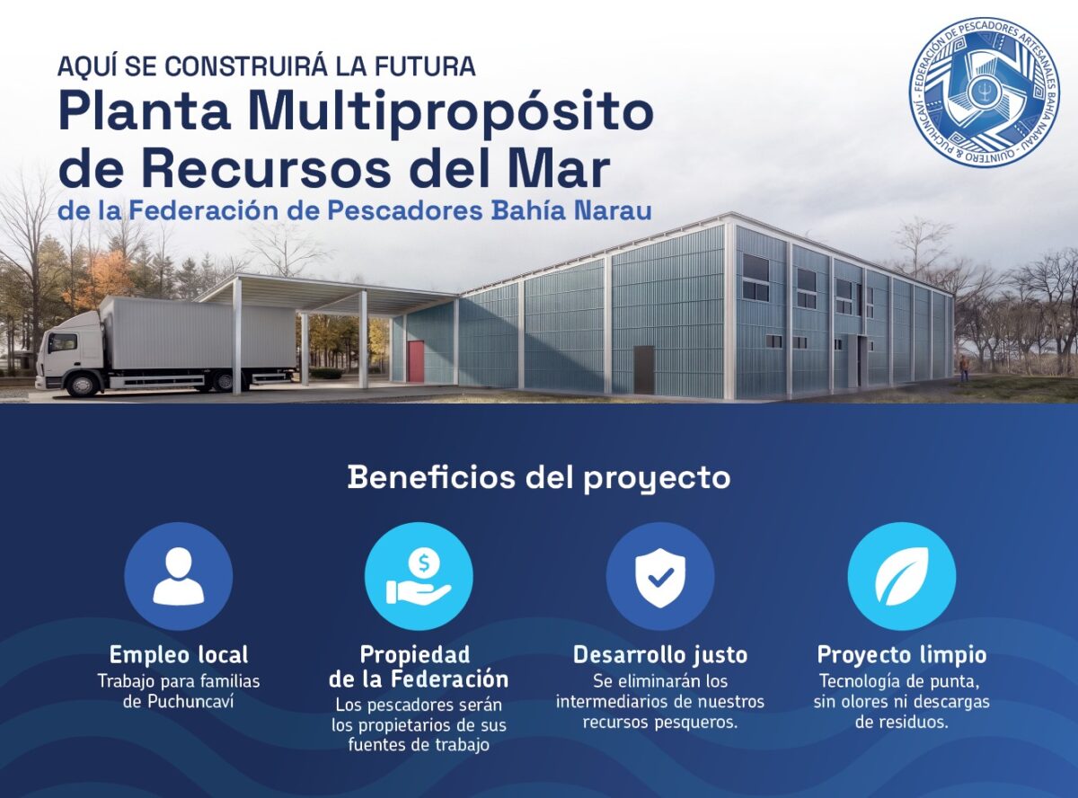 Infografía detallada sobre los beneficios y características técnicas de la futura Planta Multipropósito de Recursos del Mar.